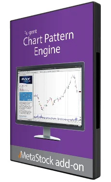 Fulgent Chart Pattern Engine by Ed Downs