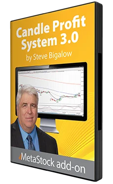Steve Bigalow's Candle Profit System 3.0