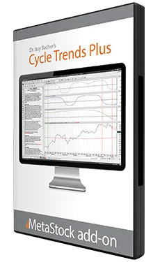 CycleTrends by Dr. Issy Bacher