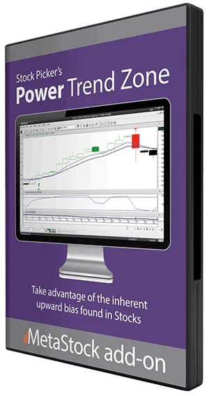 Henrik Johnson's Power Trend Zone by Henrik Jonson, Stockpicker