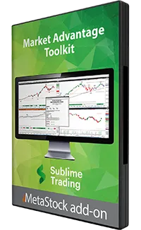 Sublime Trading Market Advantage Toolkit