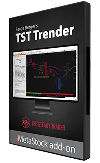 Serge Berger's TST Trender