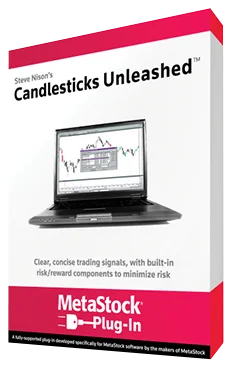 Nison's Candlesticks Unleashed by Steve Nison